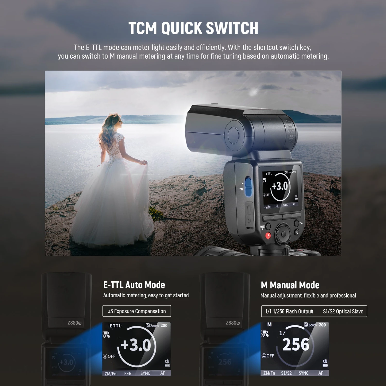 NEEWER Z880 2.4G TTL Camera Flash Speedlite For Canon/Nikon/Sony 12 NEEWER Z880 2.4G TTL Camera Flash Speedlite For Canon/Nikon/Sony - Image 12