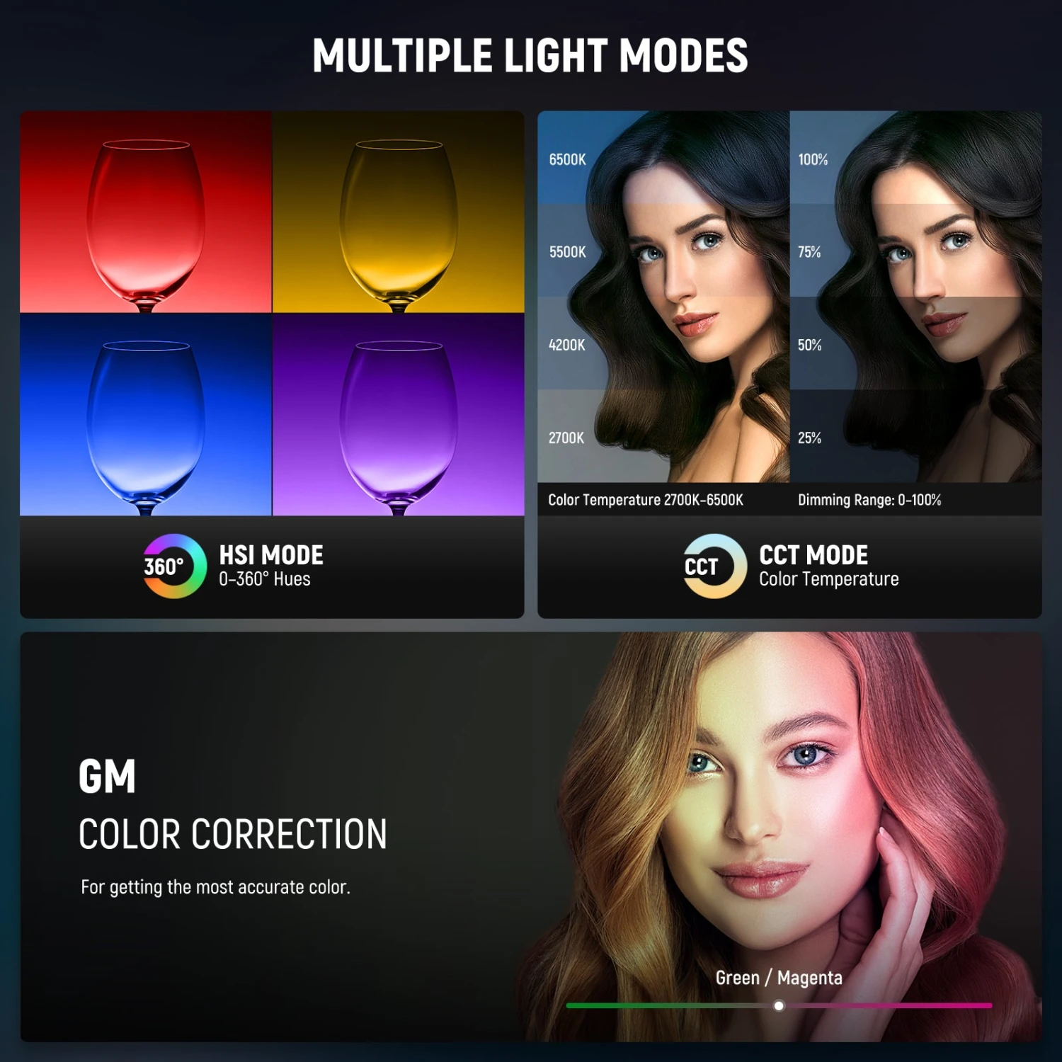 NEEWER CB100C 130W RGB LED Video Light 4 NEEWER CB100C 130W RGB LED Video Light - Image 4