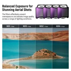 NEEWER FL-N63 ND Filter Set For DJI O4 Air Unit Pro -Photography Equipment 3 25b8f10b 6490 457a 9385 38faf684f89e