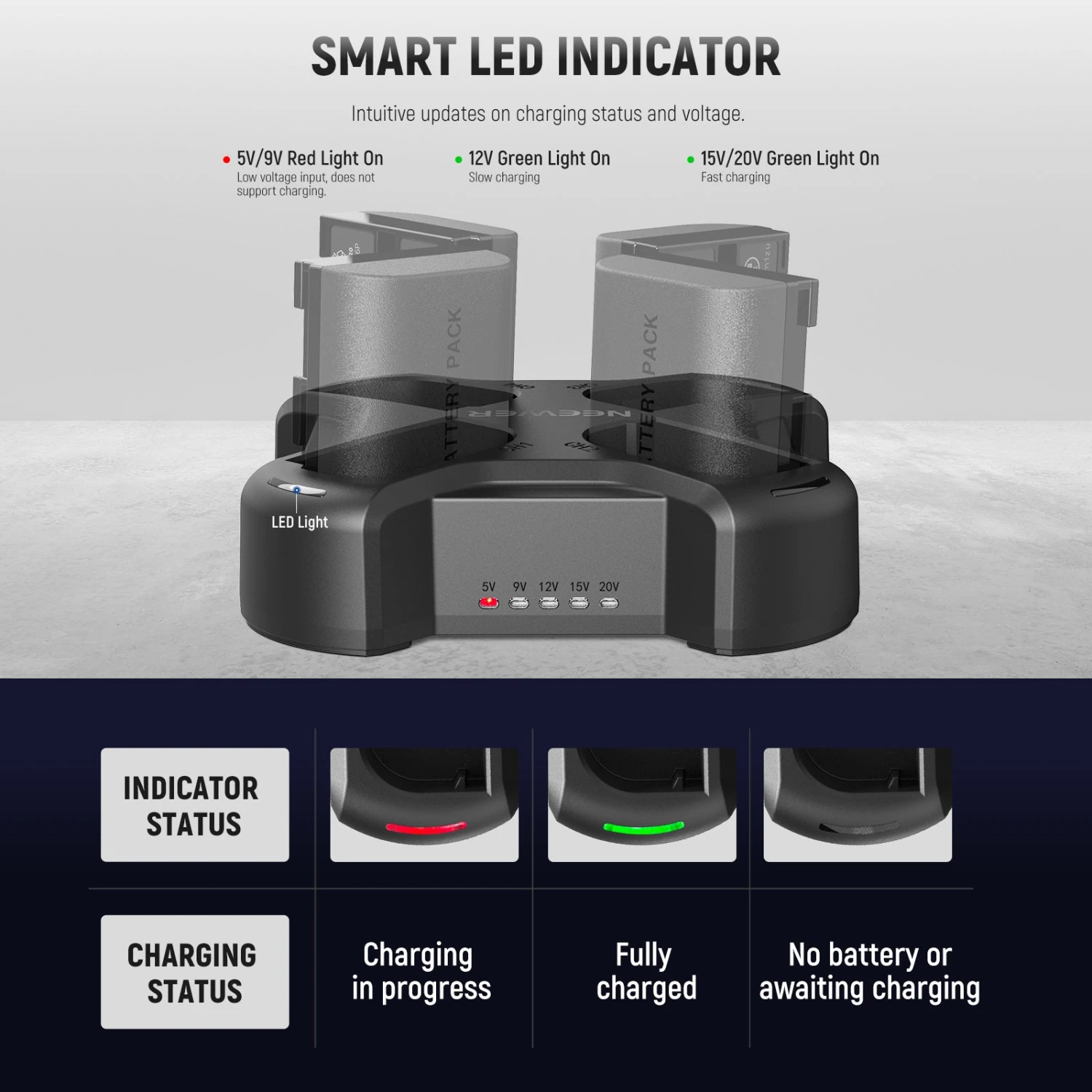 NEEWER NW-P4 LP-E6 Battery Charger With PD 45W Fast Charging 3 NEEWER NW-P4 LP-E6 Battery Charger With PD 45W Fast Charging - Image 3