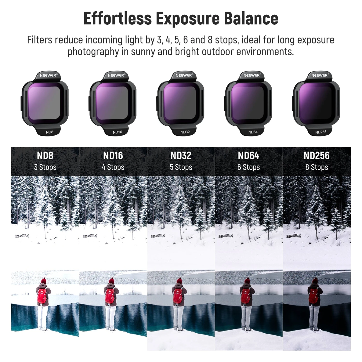 NEEWER FL-N35 6-Pack ND/PL Filter Set For DJI Flip Drone 14 NEEWER FL-N35 6-Pack ND/PL Filter Set For DJI Flip Drone - Image 14