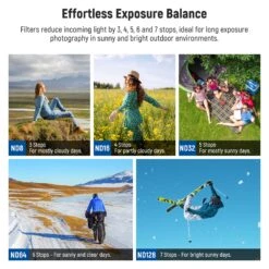 NEEWER FL-N30 6-Pack ND8/ND16/ND32/ND64/ND128/CPL Filter Set For DJI NEO -Photography Equipment 3 52b20751 38db 4dd1 9871 f9e969696779