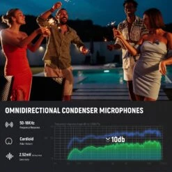 NEEWER KM15 Wireless Microphone Set For Phone With Type C Interface 11 NEEWER KM15 Wireless Microphone Set For Phone With Type C Interface -Photography Equipment 3 7d2c5f8d 4afb 4fe9 821f b1bcb61a778a