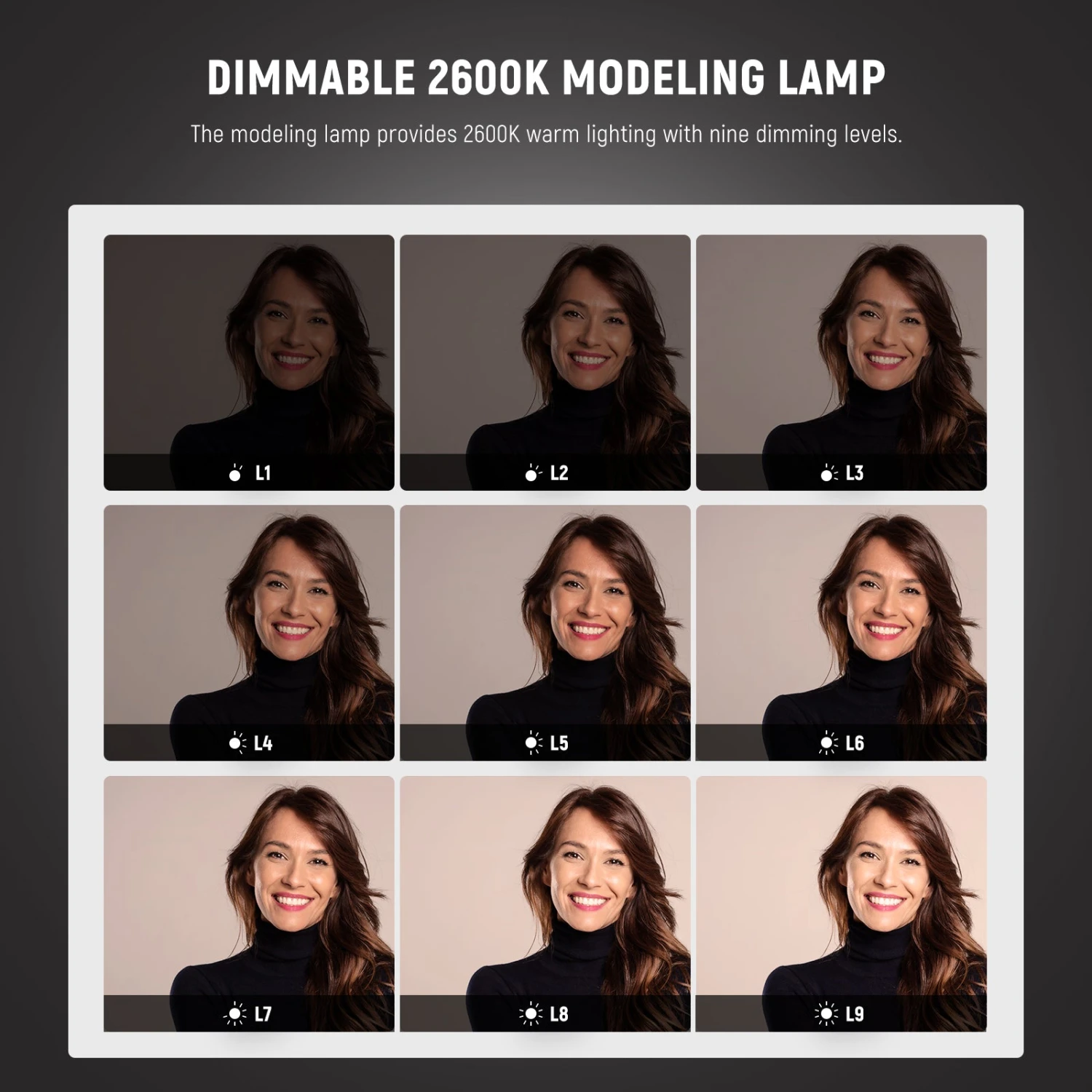 NEEWER 2 Pack S101-400W 400Ws Studio Monolight Flash Light Kit 3 NEEWER 2 Pack S101-400W 400Ws Studio Monolight Flash Light Kit - Image 3