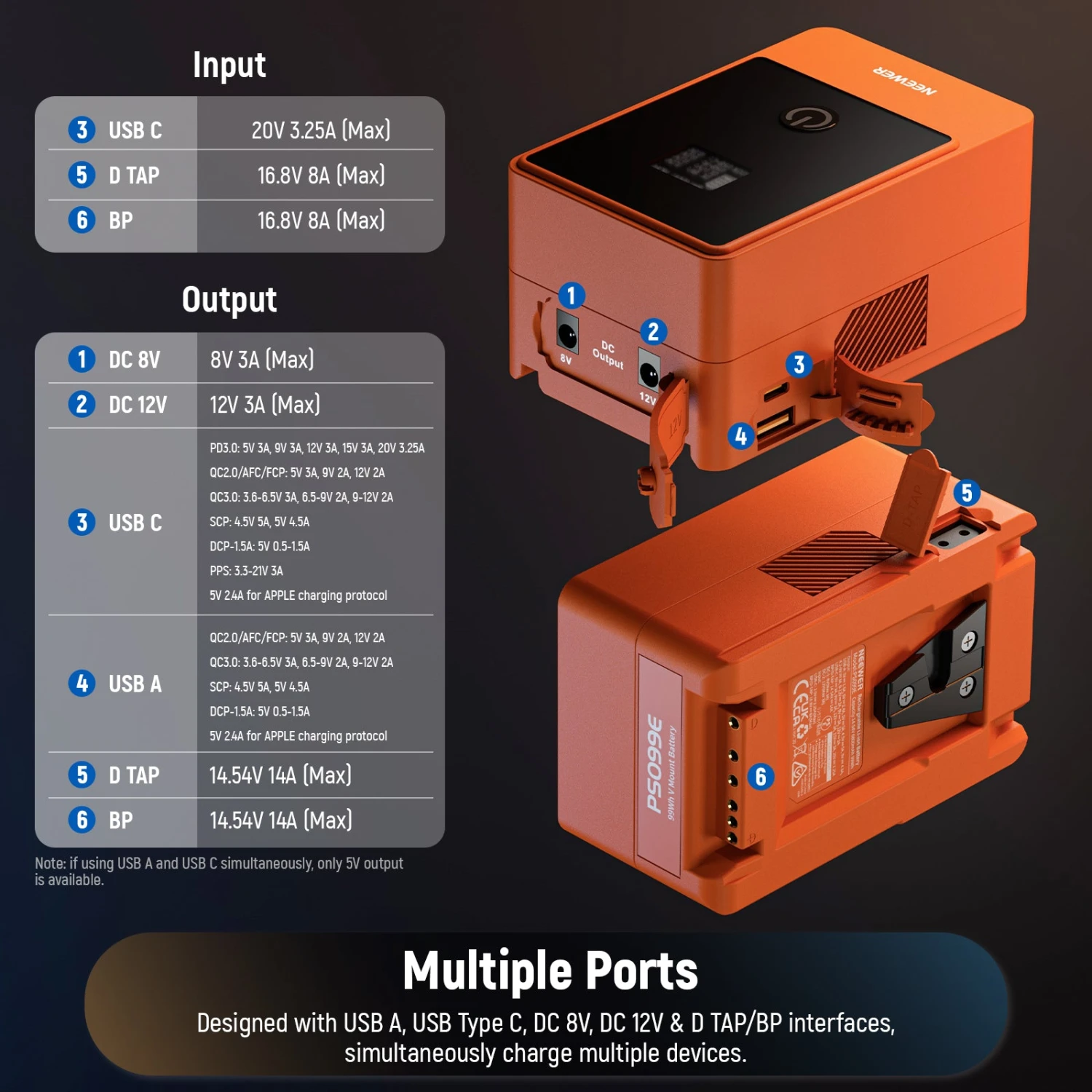 NEEWER V Mount Battery PS099E 6800mAh 14.5V 99Wh (Orange/Green) 3 NEEWER V Mount Battery PS099E 6800mAh 14.5V 99Wh (Orange/Green) - Image 3