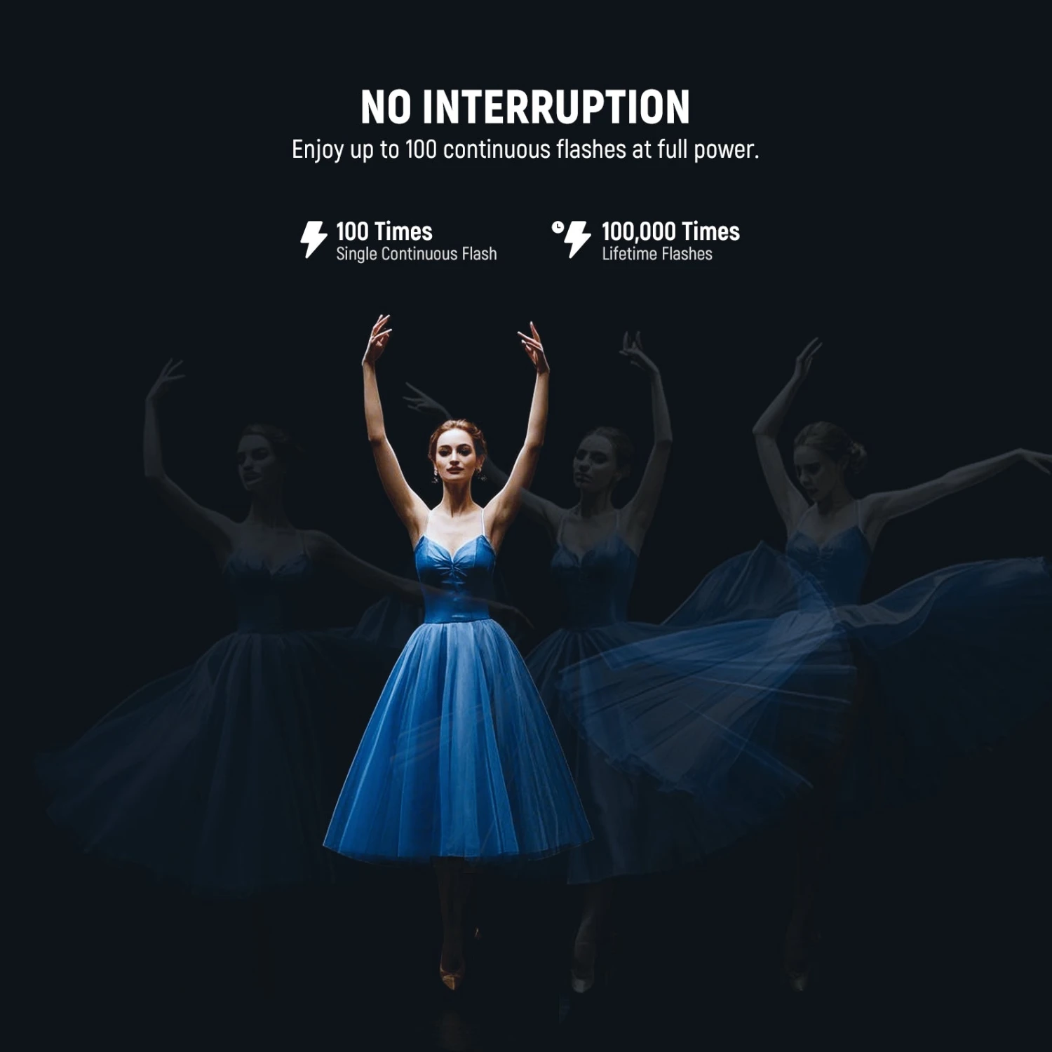 NEEWER Z2PRO 76Ws TTL Round Head Flash Speedlite 18 NEEWER Z2PRO 76Ws TTL Round Head Flash Speedlite - Image 18