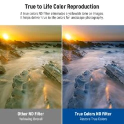 NEEWER True Colors Variable ND Filter ND2-32 (1-5 Stops) -Photography Equipment 3 d0afd4fe 88ff 46e1 8d8a 38067b19a579