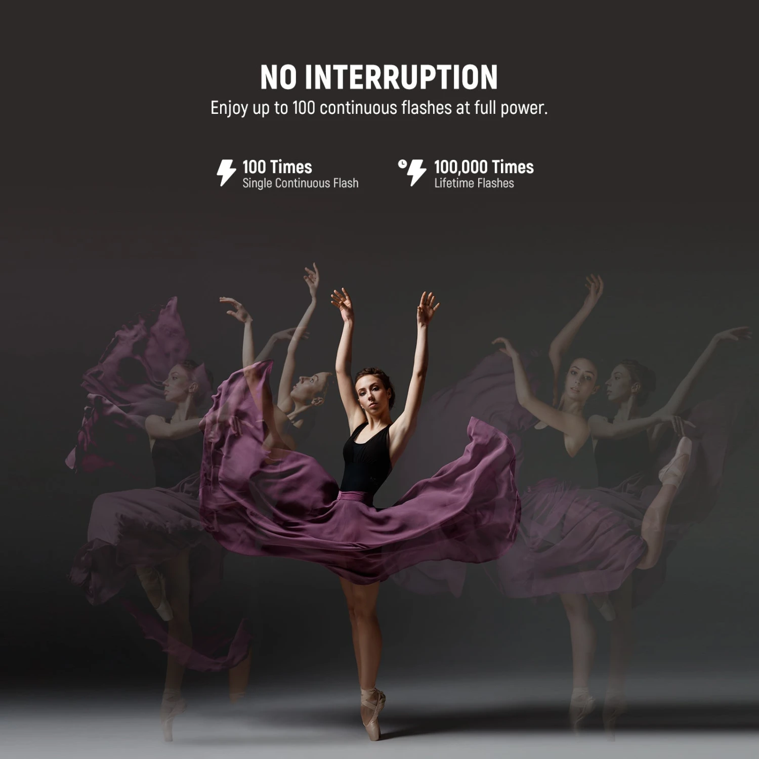 NEEWER Z2PRO 76Ws TTL Round Head Flash Speedlite 3 NEEWER Z2PRO 76Ws TTL Round Head Flash Speedlite - Image 3