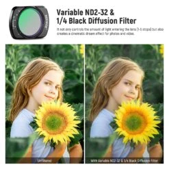 NEEWER FL-83 Variable ND2-32 & 1/4 Black Diffusion Filter For DJI Osmo Pocket 3 -Photography Equipment 3 e9ada457 5440 42ad bb3f b91c244008e8