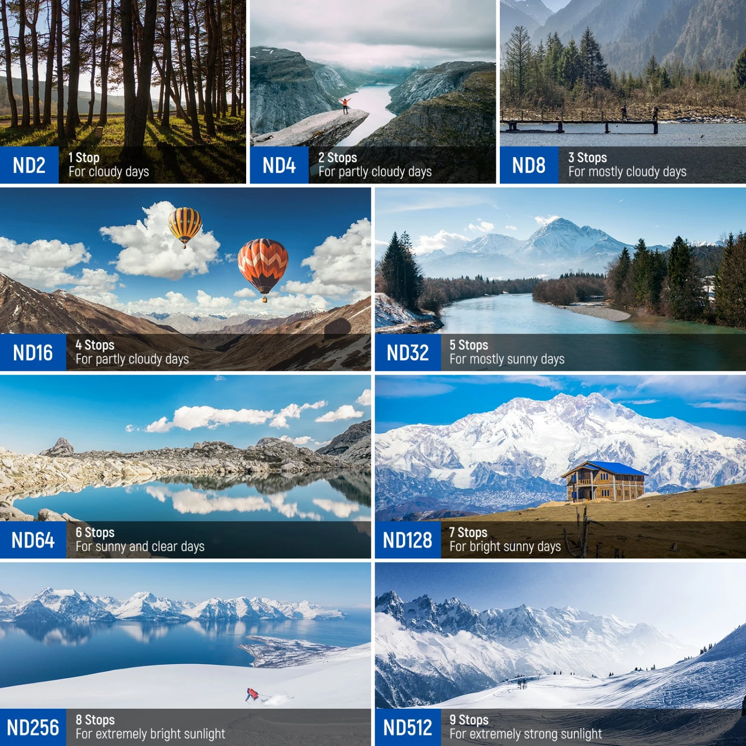 NEEWER FL-A88 2-Pack Variable ND Filter Set For DJI Air 3S 7 NEEWER FL-A88 2-Pack Variable ND Filter Set For DJI Air 3S - Image 7