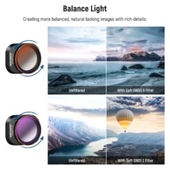 NEEWER FL-32 4-Pack ND And Effect Filter Set For DJI Mini 4 Pro -Photography Equipment 4 1be63604 4800 49df a980 5500eb25c0e7