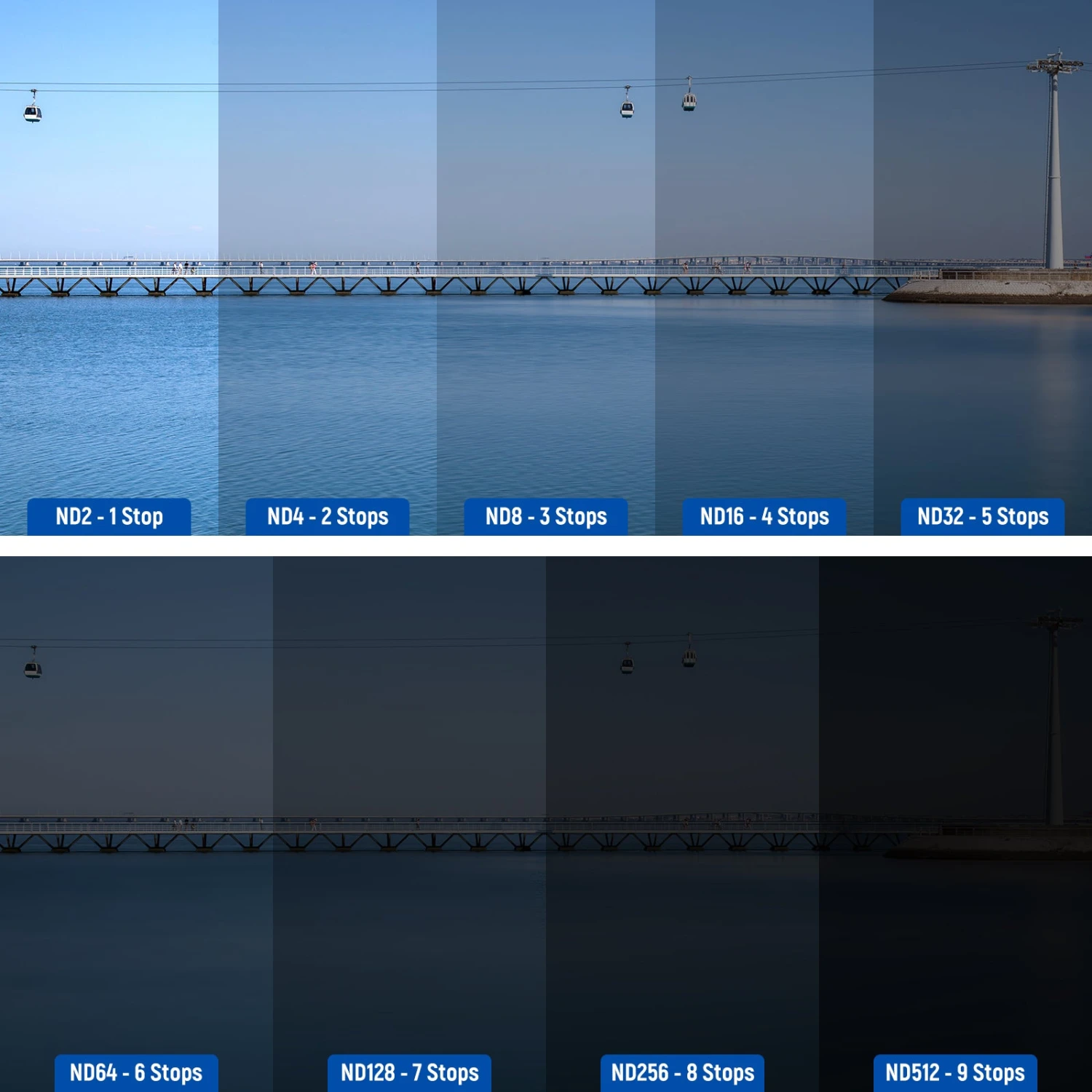 NEEWER FL-P9 4-Pack Magnetic Variable ND Filter Set For DJI Osmo Pocket 3 4 NEEWER FL-P9 4-Pack Magnetic Variable ND Filter Set For DJI Osmo Pocket 3 - Image 4