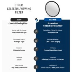 NEEWER FL-45 Clip On 67mm ND Phone Filter Kit 14 NEEWER FL-45 Clip On 67mm ND Phone Filter Kit -Photography Equipment 4 468d47da f776 452e aa3b b829eed54703