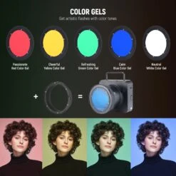 NEEWER CQB1 Magnetic Flash Accessory Kit For Q4 Outdoor Studio Flash 11 NEEWER CQB1 Magnetic Flash Accessory Kit For Q4 Outdoor Studio Flash -Photography Equipment 4 46c386e7 b42f 415c a095 cd3b99591af1