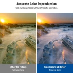 NEEWER ND2-512 (1-9 Stops) HD True Colors Variable ND Filter -Photography Equipment 4 582d68a9 5ed4 4e62 b225 a4f0a4ed39ae