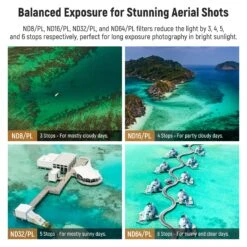 NEEWER FL-A99 4-Pack ND/PL Filter Set For DJI Avata 2 11 NEEWER FL-A99 4-Pack ND/PL Filter Set For DJI Avata 2 -Photography Equipment 4 6849a157 c045 4d23 8c9a 55cb54e57347