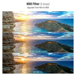 NEEWER UV/CPL/ND Lens Filter Kit -Photography Equipment 4 70234d31 8bc0 407c 9a26 8a173a5f1cbd