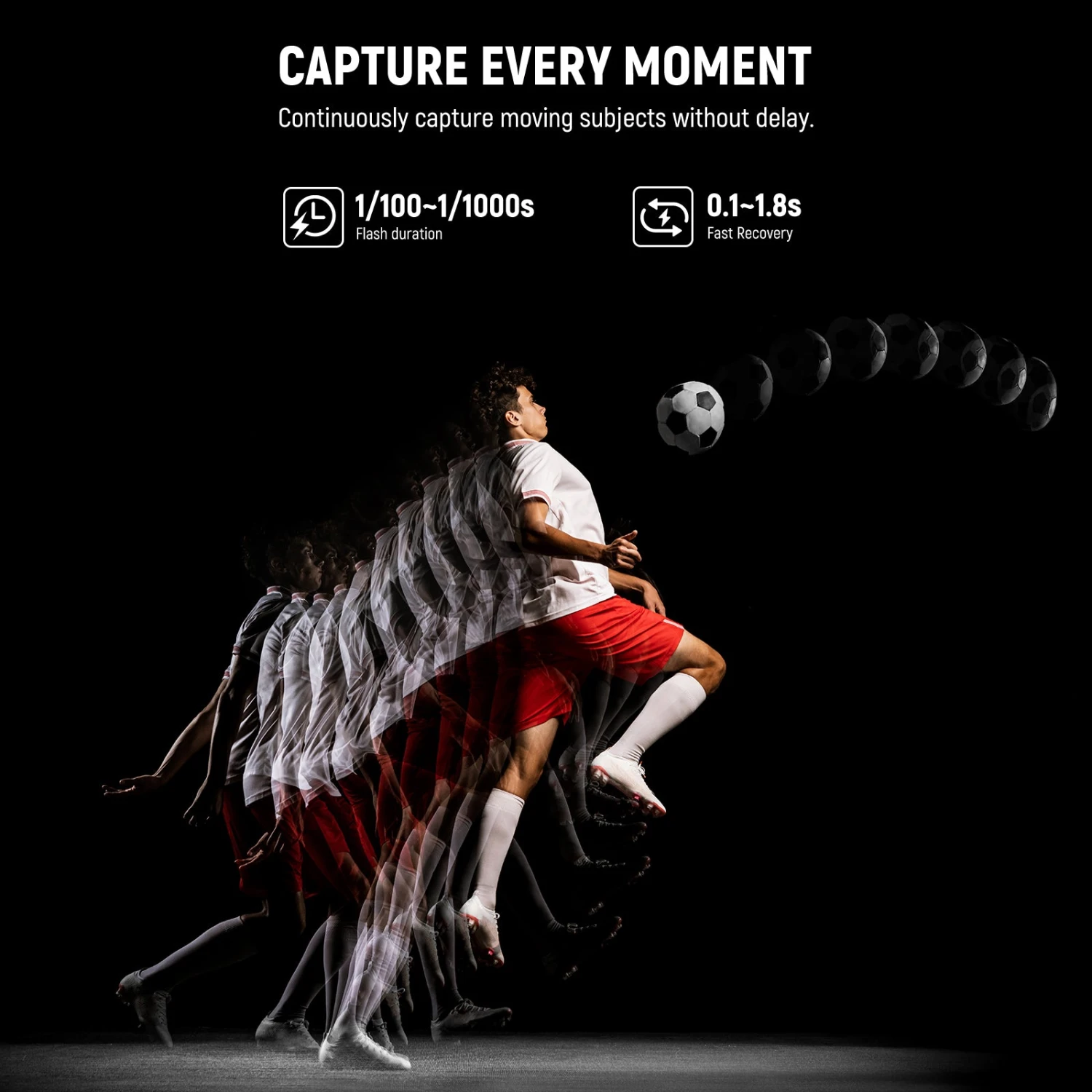 NEEWER 2 Pack S101-300W PRO 300Ws Studio Monolight Flash Light Kit 4 NEEWER 2 Pack S101-300W PRO 300Ws Studio Monolight Flash Light Kit - Image 4