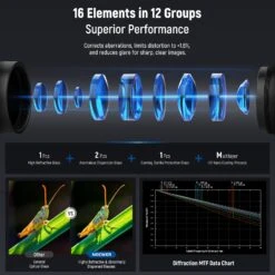 NEEWER LS-51 18mm 2x Macro Probe Lens With 17mm Thread 37 NEEWER LS-51 18mm 2x Macro Probe Lens With 17mm Thread -Photography Equipment 4 7c0b48fb 3457 49a9 939f fd6235a3dabc