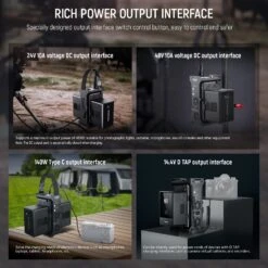 NEEWER BP-2CH Pro V Mount Battery Charger Dual Channel 100W PD Fast Charging -Photography Equipment 4 91906caf 961d 4b87 a3b3 7ce49f797b39