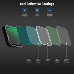 NEEWER LS-31 15X Magnification Lens Compatible With GoPro Hero 9/10/11/12 Black -Photography Equipment 4 a091d220 b4be 4abc 92e0 50dc16b083b9