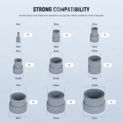 NEEWER HW-37 9pcs DSLR Camera Lens Repair Tool Kit -Photography Equipment 5 0a9cf4b5 0f9b 49b9 87ed 438c0224dda2