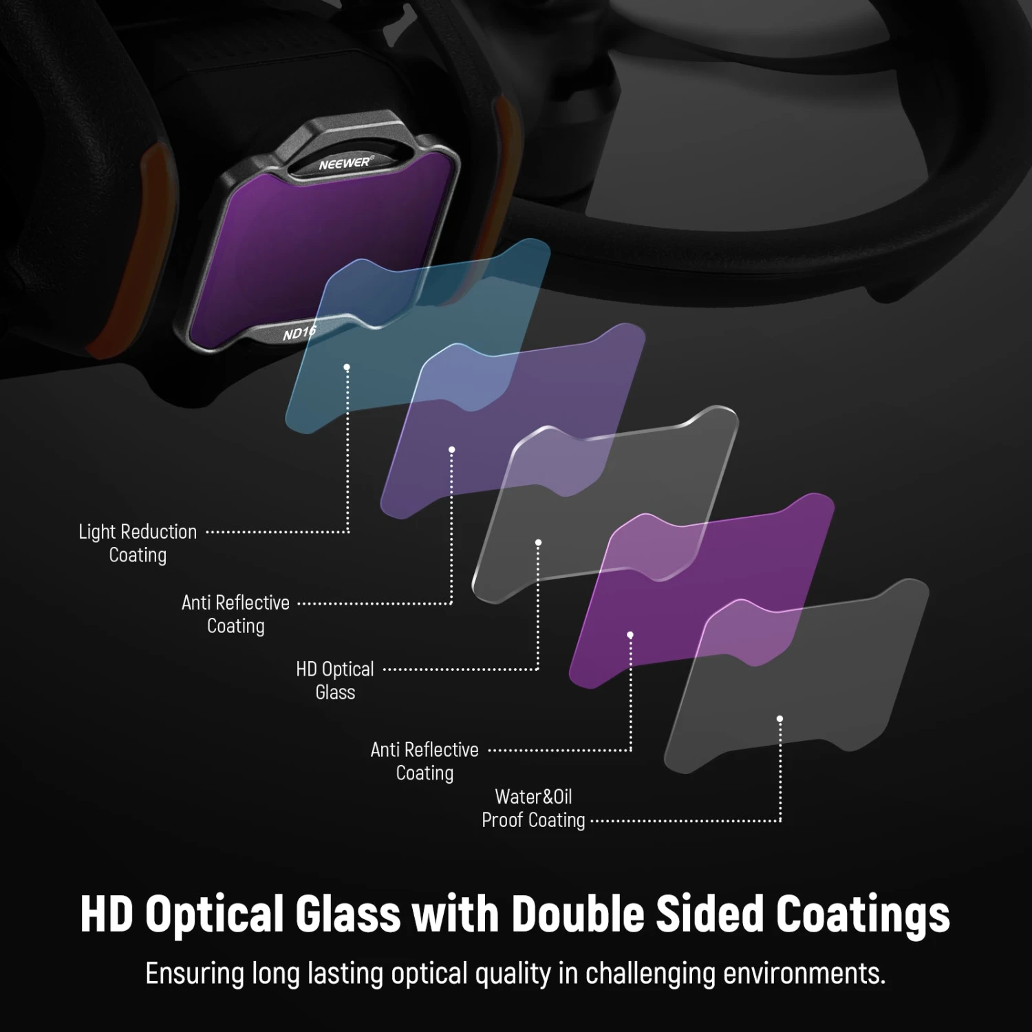 NEEWER FL-A36 4-Pack Snap-On ND Filter Set For DJI Avata 2 5 NEEWER FL-A36 4-Pack Snap-On ND Filter Set For DJI Avata 2 - Image 5