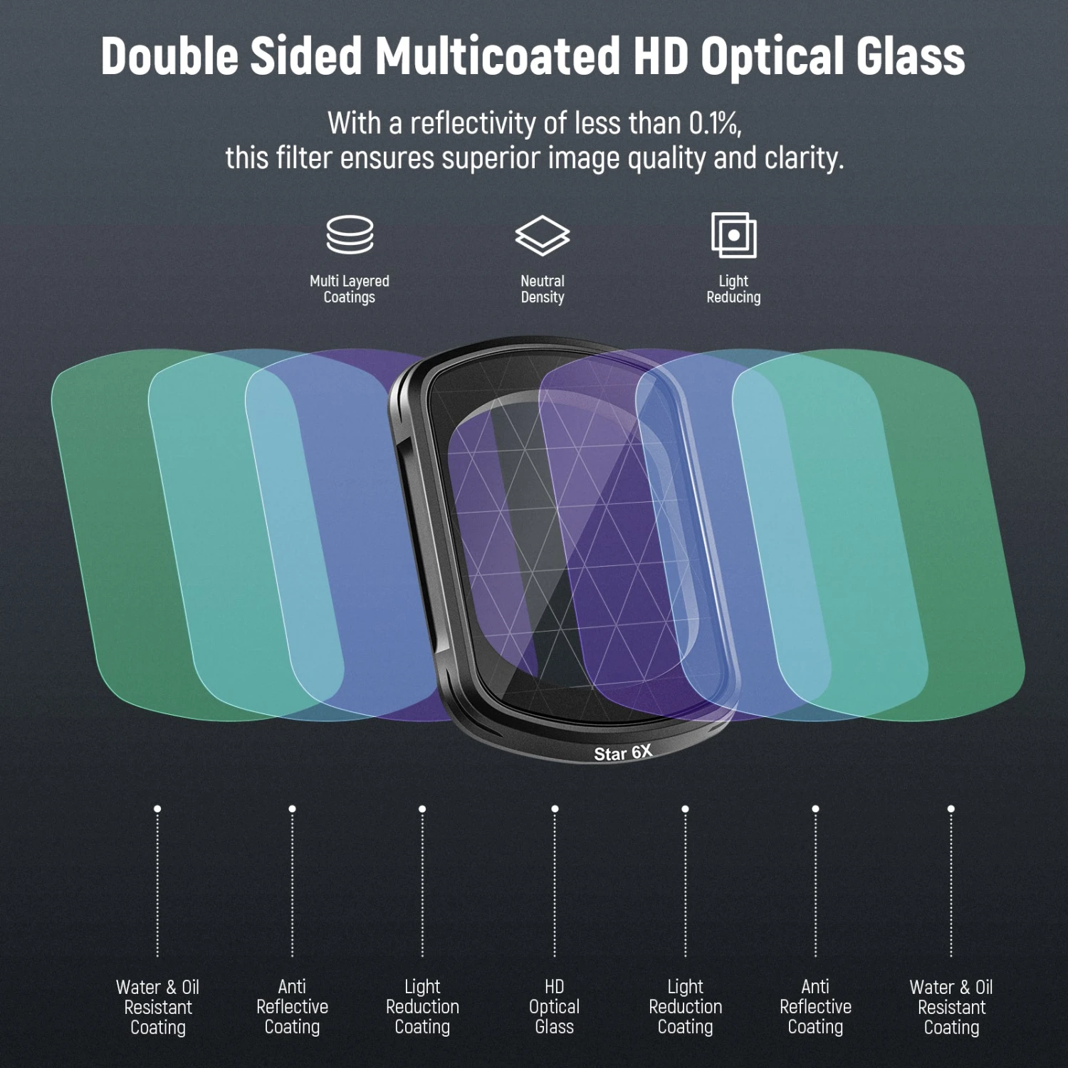 NEEWER FL-62 Star Filter For DJI Osmo Pocket 3 5 NEEWER FL-62 Star Filter For DJI Osmo Pocket 3 - Image 5