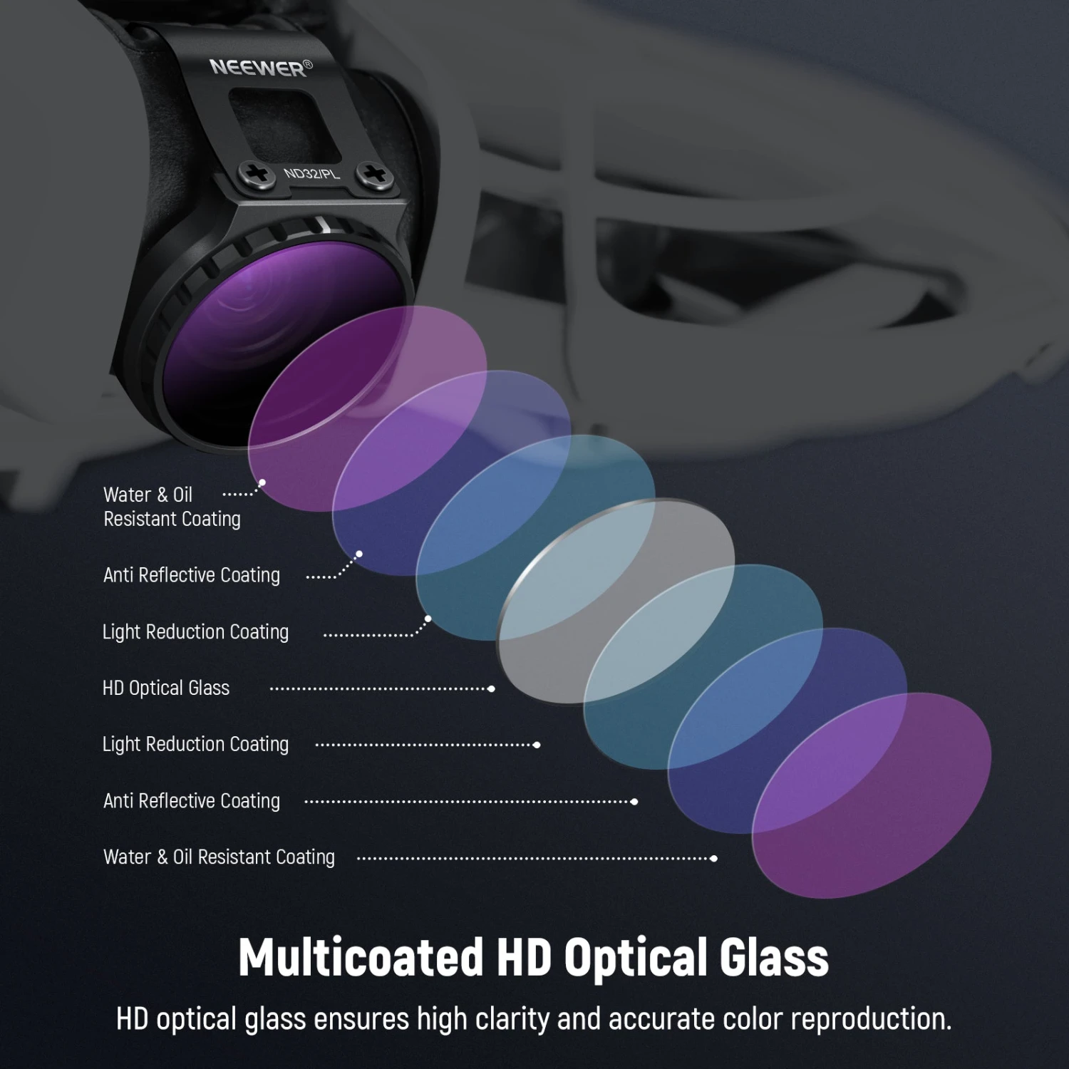 NEEWER FL-N29 4-Pack ND/CPL Filter Set For DJI NEO 5 NEEWER FL-N29 4-Pack ND/CPL Filter Set For DJI NEO - Image 5