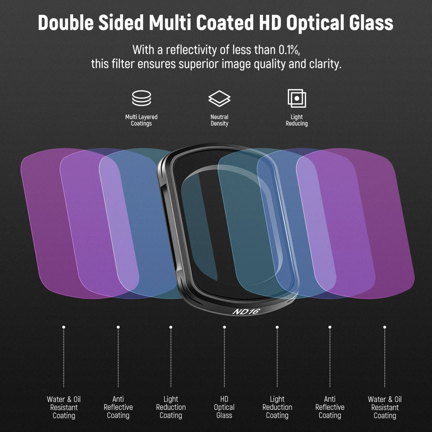 NEEWER FL-42 4-Pack Magnetic ND & Black Diffusion 1/4 Filter Kit For DJI Osmo Pocket 3 6 NEEWER FL-42 4-Pack Magnetic ND & Black Diffusion 1/4 Filter Kit For DJI Osmo Pocket 3 - Image 6