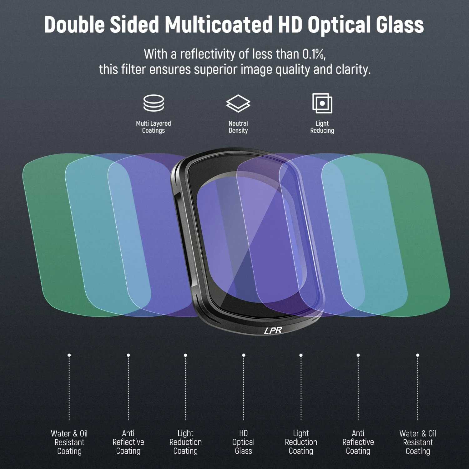 NEEWER FL-63 Light Pollution Reduction Filter For DJI Osmo Pocket 3 5 NEEWER FL-63 Light Pollution Reduction Filter For DJI Osmo Pocket 3 - Image 5