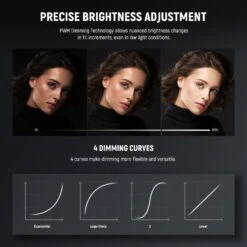 NEEWER FS230 230W COB Video Light -Photography Equipment 5 953e49c9 5024 4775 a5df 09e6e87c9152