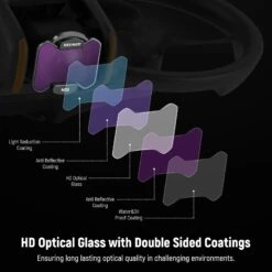 NEEWER FL-A35 4-Pack Magnetic ND Filter Set For DJI Avata 2 9 NEEWER FL-A35 4-Pack Magnetic ND Filter Set For DJI Avata 2 -Photography Equipment 5 9c03909b 6b3e 47e4 bcd8 0eef1b6c552f