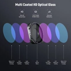 NEEWER Variable ND Filter For GoPro Hero 13 12 11 10 9 -Photography Equipment 5 a62622ef a78a 4800 a599 06be7d469cb1