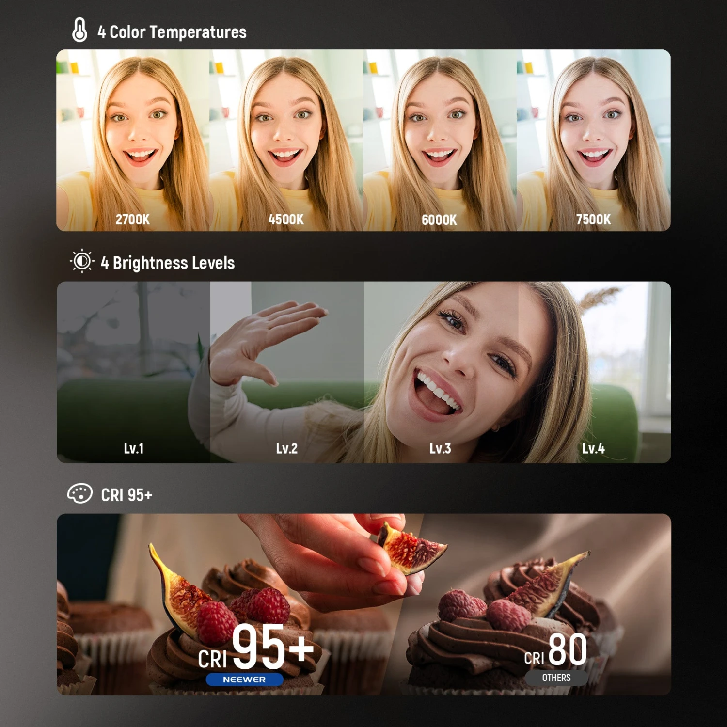 NEEWER ENTRY LEVEL VERSION NL40R Magnetic Selfie Light 5 NEEWER ENTRY LEVEL VERSION NL40R Magnetic Selfie Light - Image 5