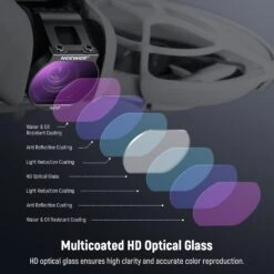 NEEWER FL-N32/FL-N31/FL-N28 ND Filter Set For DJI NEO Drone -Photography Equipment 5 beac156c e638 4f97 8b4e 8642b94d6467