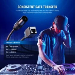 NEEWER 2 Packs NC006 5 Pin DMX XLR Male To RJ45 Female Cable -Photography Equipment 5 dff3adfc 4a58 4fb9 ac42 207084e754f7