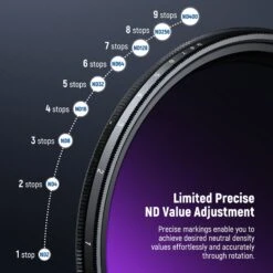 NEEWER Variable ND2-ND400 Filter -Photography Equipment 5 eaa3bd90 fc9f 44a6 9e79 a9a121e1e461
