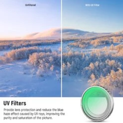 NEEWER UV & ND & CPL Lens Filter Set Compatible With Insta360 GO 3S -Photography Equipment 5 ed360fd6 6e1a 4e5e 84a7 fde8e8cb0b63