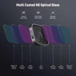 NEEWER FL-77 CPL Filter For GoPro Hero 9/10/11/12/13 12 NEEWER FL-77 CPL Filter For GoPro Hero 9/10/11/12/13 -Photography Equipment 5 fca5d5a6 9a29 4b63 9931 00e04fe93220