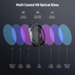 NEEWER Variable ND Filter For GoPro Hero 13 12 11 10 9 -Photography Equipment 5 ff290748 151a 41f9 9582 6fc0519a2b72