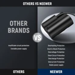 NEEWER VP-NPW235 NP-W235 To D Tap Dummy Battery 16 NEEWER VP-NPW235 NP-W235 To D Tap Dummy Battery -Photography Equipment 66603582