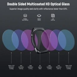 NEEWER FL-A87 4-Pack ND/PL Filter For DJI Air 3S -Photography Equipment 6 1cdeaa92 72a9 4895 ab18 e3a5d66d70dc