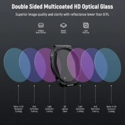 NEEWER FL-A88 2-Pack Variable ND Filter Set For DJI Air 3S 16 NEEWER FL-A88 2-Pack Variable ND Filter Set For DJI Air 3S -Photography Equipment 6 2c7b412e 6cd5 4d5d 9c2b 4884cf393b55