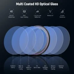 NEEWER UV Protection Filter For Ricoh GR III IIIx -Photography Equipment 6 38652106 a5d3 4386 809b af57a5932398