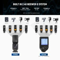 NEEWER Z880 2.4G TTL Camera Flash Speedlite For Canon/Nikon/Sony 34 NEEWER Z880 2.4G TTL Camera Flash Speedlite For Canon/Nikon/Sony -Photography Equipment 6 5306bbd7 7fc2 47a3 9972 08748b66127e