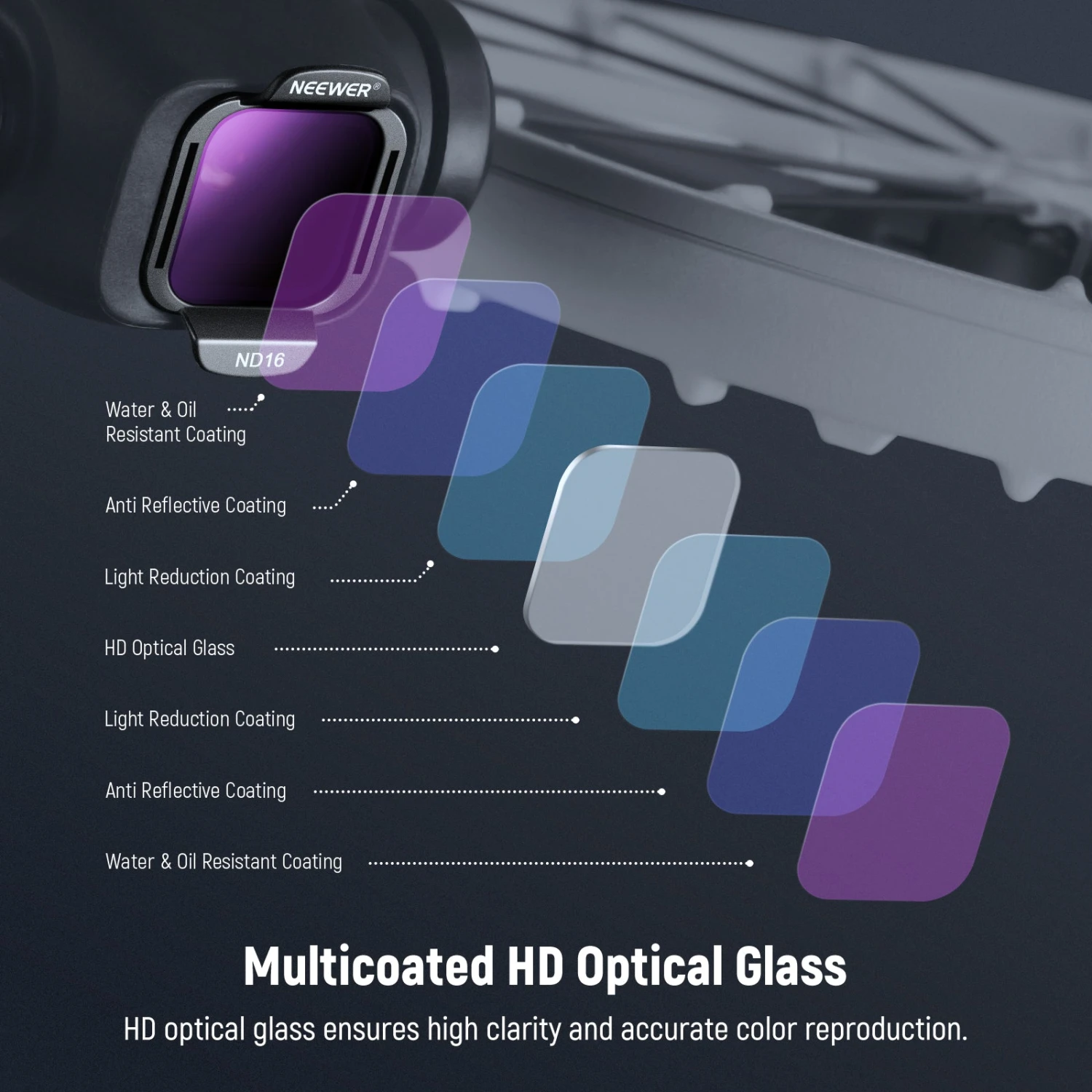 NEEWER FL-N35 6-Pack ND/PL Filter Set For DJI Flip Drone 20 NEEWER FL-N35 6-Pack ND/PL Filter Set For DJI Flip Drone - Image 20