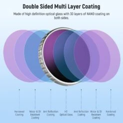 NEEWER UV & ND & CPL Lens Filter Set Compatible With Insta360 GO 3S -Photography Equipment 6 7669d5e0 4fa2 4a23 a10d c2ecb93cb7b4