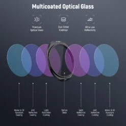 NEEWER CPL + ND Filter Set For DJI Mavic 4 Pro Drone -Photography Equipment 6 82031519 478f 4245 aede 165906504592