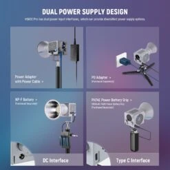 NEEWER HS60C Pro 60W Portable RGB LED Video Light 14 NEEWER HS60C Pro 60W Portable RGB LED Video Light -Photography Equipment 6 addb2c02 18e2 460e 8093 fcf33580bedf